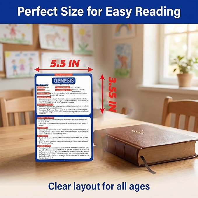 Bible 66 Books Flash Cards - Image 3