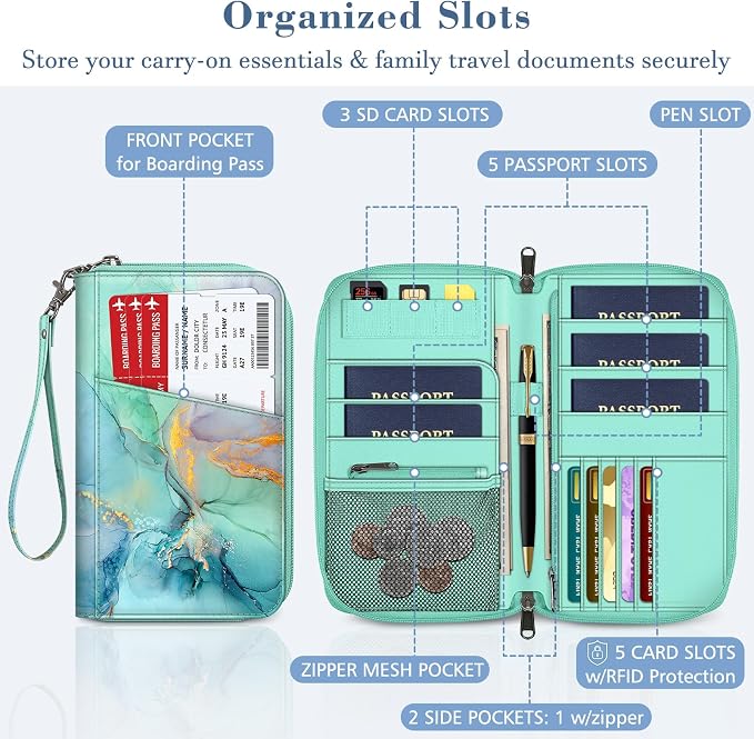Fintie Family Passport Holder Wallet, RFID Blocking Travel Document Organizer - Image 2