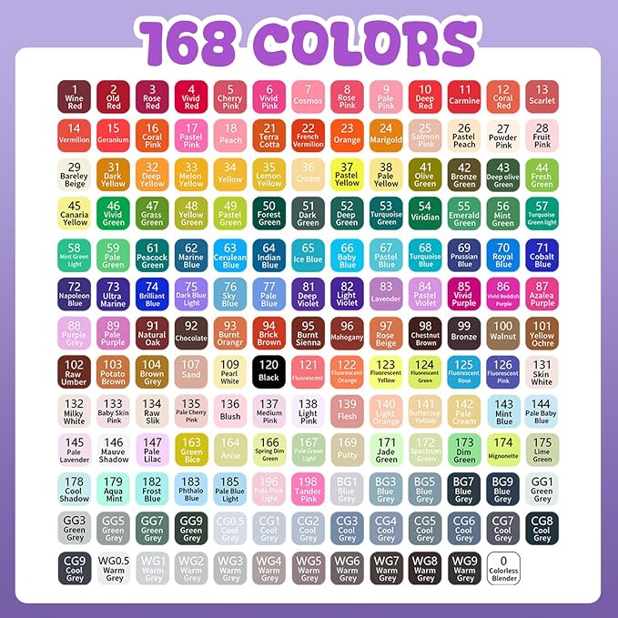 VIDIMAKPRO Alcohol Markers 168 Colors - Image 2