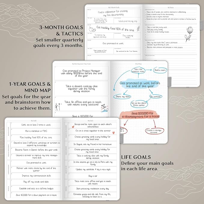 Legend Planner PRO – Deluxe Weekly & Monthly Life Planner to Increase Productivity and Hit Your Goals. Time Management Organizer Notebook – Undated – 7 x 10" Hardcover + Stickers – White-DeskLoop Office