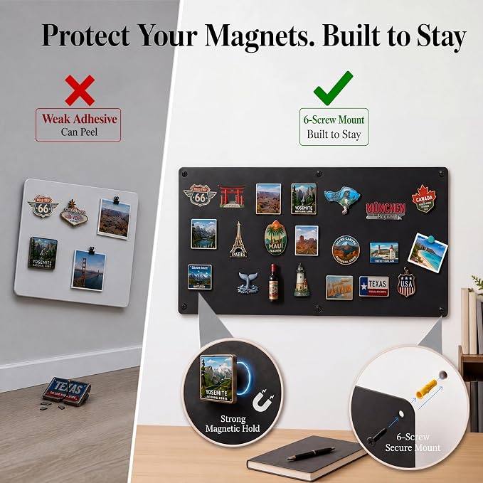 Large Magnetic Board for Wall: Non-Magnetic Fridge Solution | Matte Black Metal - Image 5