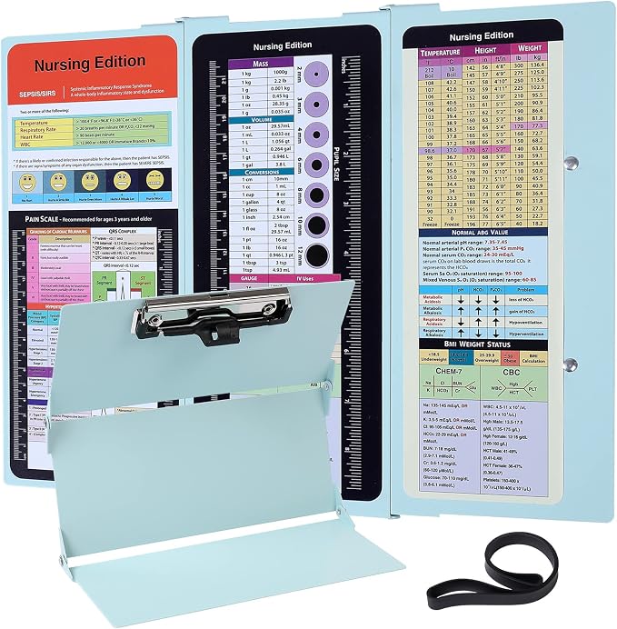 Nursing Clipboard Foldable Pocket Size-Nursing Edition Cheat Sheets Aluminum 3 by CCHC-Unicuto