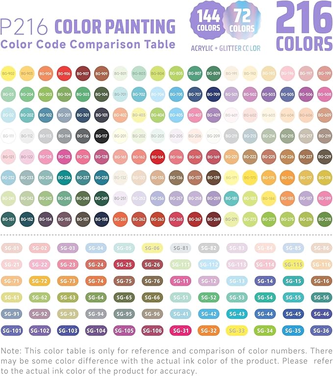 Languo 216 Colors Acrylic Gel Pens - Image 4