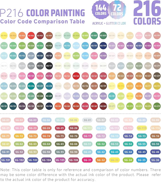 DICEKOO 216 Pack Acrylic Gel Pens - Image 9