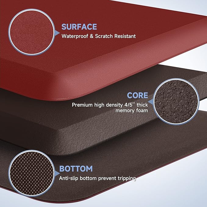 4/5 Inch Thick Kitchen Mats for Floor, StepRite Kitchen Rug for Standing Desk, Non-Slip, Thicker, Stain Resistant, Waterproof, Comfort Anti Fatigue Floor Mat for Home, Kitchen, Office - Red,32 * 20''-DeskLoop Office