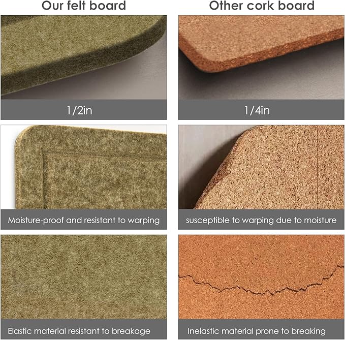 Bulletin Board, 24 x 18 inches Felt Board Decorative Pin Board, Cork Board - Image 3