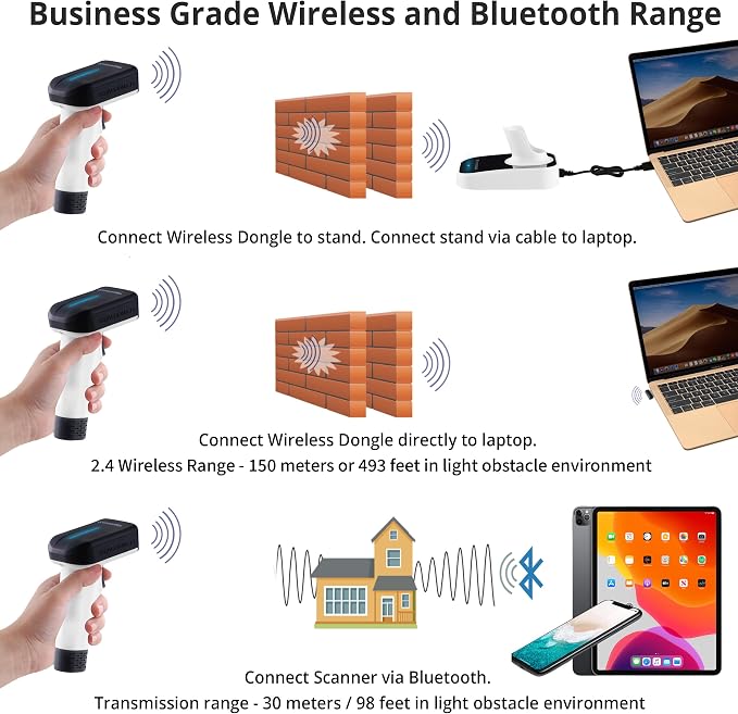 ScanAvenger Wireless Portable 1D&2D - Image 7