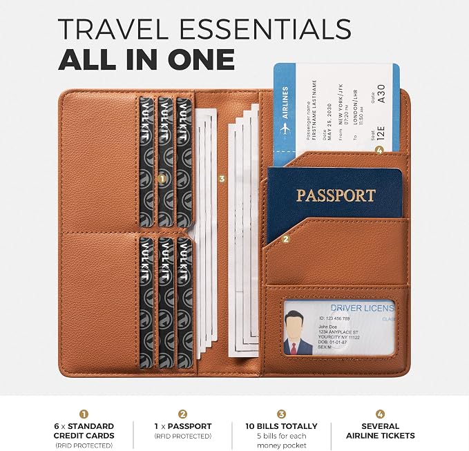 VULKIT Passport Holder Wallet RFID Blocking Travel Wallet - Image 2