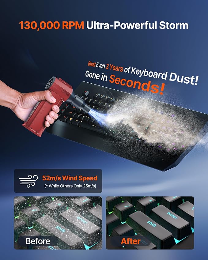 Compressed Air Duster, 000RPM Ultra-Powerful Electric Air Duster | 8000mAh - Image 2