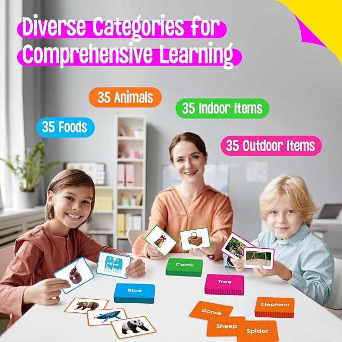 140 Noun Picture-Word Cards, Picture Flashcards Language Builder Visual Aid - Image 4
