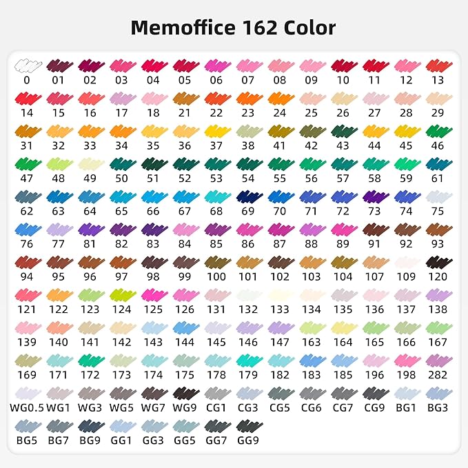 Marking ink 162 Colors Dual Tip Artist Alcohol Markers Set with Carrying Case - Perfect for Coloring, Drawing, Sketching, Card Making and Illustration - Perfect for Adults and Kids-DeskLoop Office