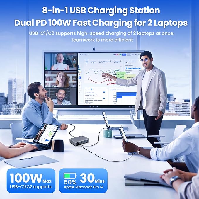 USB C Charger Block 515W[2025 Upgraded] GaN IV 8 Port Fast Charging Station Hub,Dual PD 100W USB C Laptop Charger Compatible with MacBook Pro/Air,iPad,iPhone 16/15,Galaxy S23/S24 Steam Deck Dell XPS-DeskLoop Office