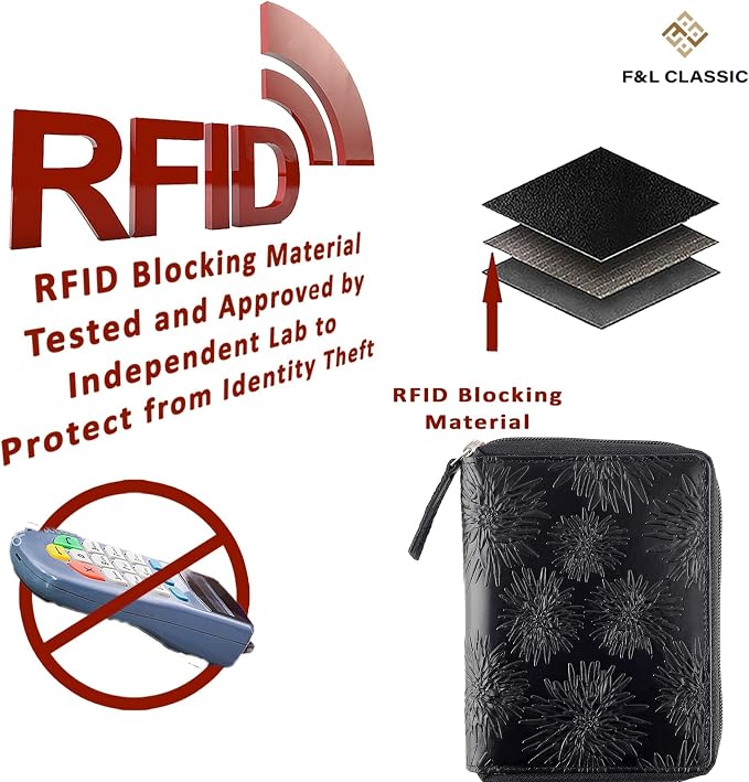 Passport Wallet - Image 7