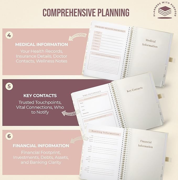 Planners with Purpose End of Life Planner - Image 5