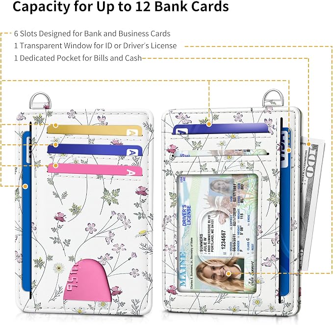 Mayski Slim Wallet, Credit Card Holder - Image 5