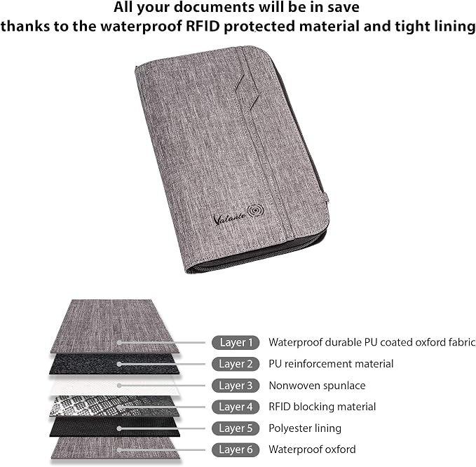Valante Premium Family Travel Document Organizer Capacious RFID Passport Holder - Image 8