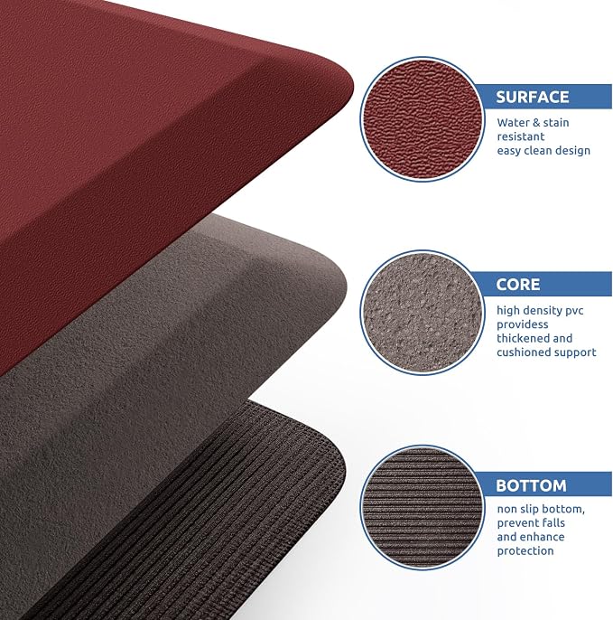 KitchenClouds Kitchen Mat Cushioned Anti Fatigue Rug 20"x32" Water Resistant - Image 5
