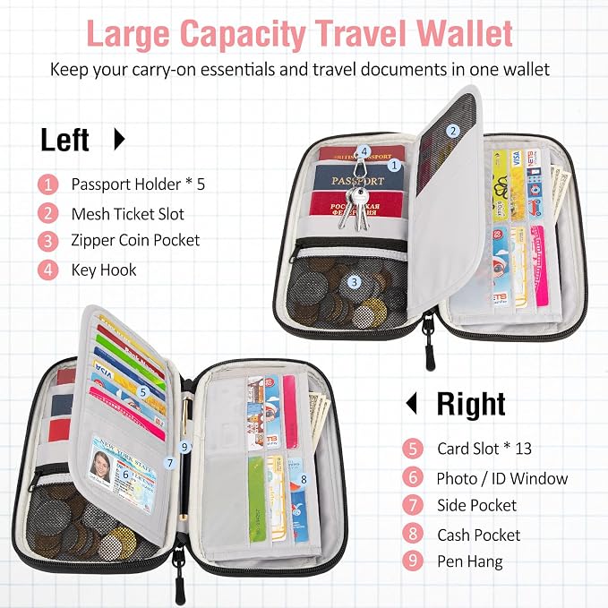 BKNOOU Family Passport Holder RFID Blocking Travel Document Organizer | Large - Image 4