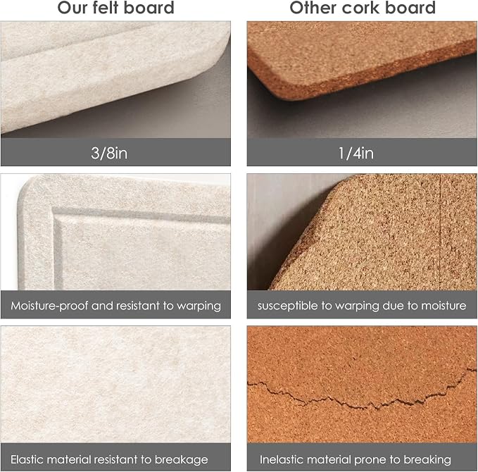 Bulletin Board, 24 x 18 inches Decorative Felt Pin Board, Vision Board Cork - Image 6
