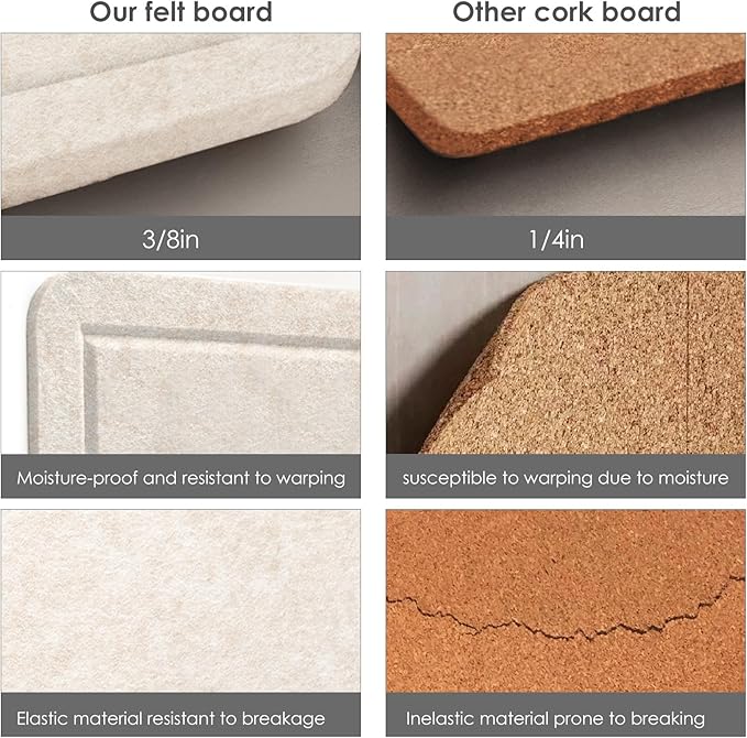 Bulletin Board, 36 x 24 inches Felt Board - Decorative Pin Board, Cork Board Alternative for Wall, 3' x 2' Foldable Picture Board Self-Adhesive Vision Board Prayer Board with 20 Pushpins - Oatmeal-DeskLoop Office