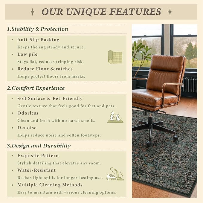 JTJ Washable Vintage Floral Office Chair Mat - Image 6