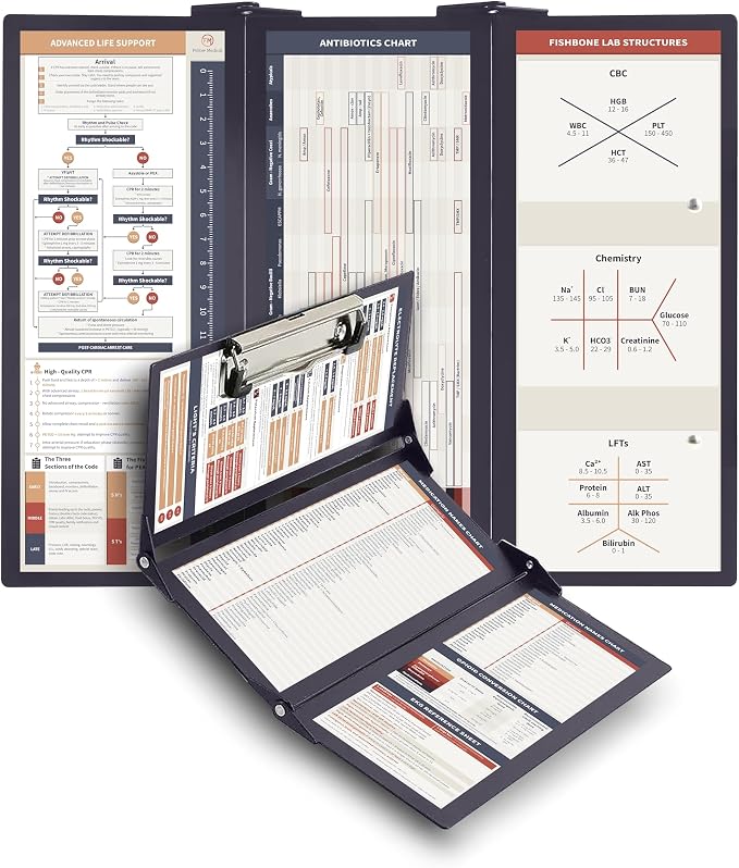 The Physicians Folding Clipboard by Unknown