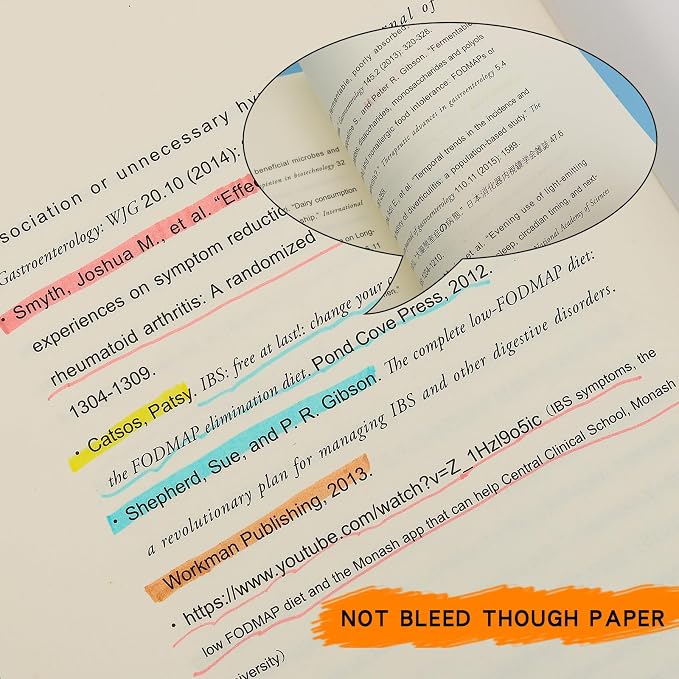 Pastel Highlighters - Image 8