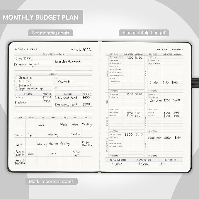 And Per Se Budget Planner, Budget Book - Image 3