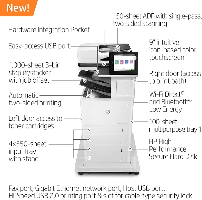 HP LaserJet Enterprise MFP M634z Monochrome All-in-One Printer - Image 2