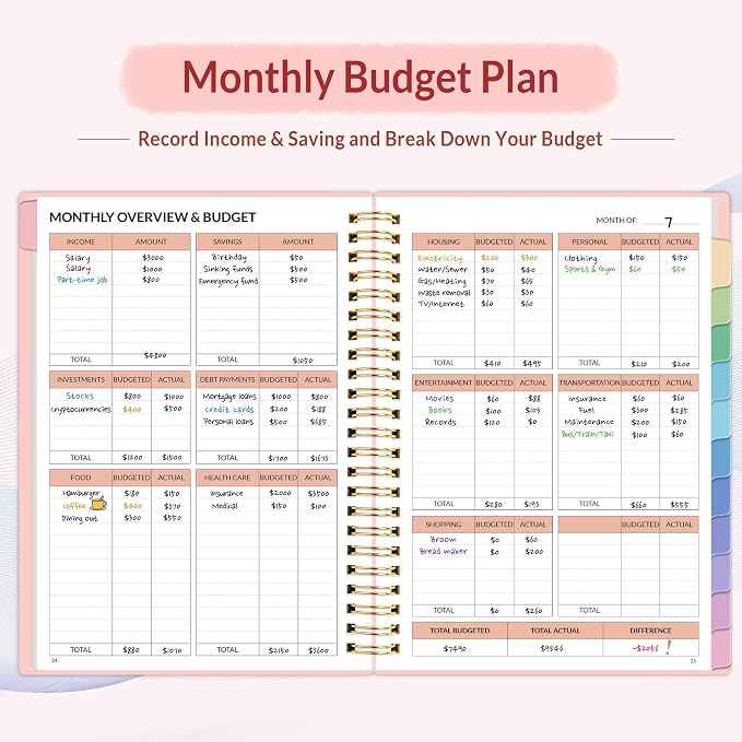 SUNEE Budget Planner - Image 3