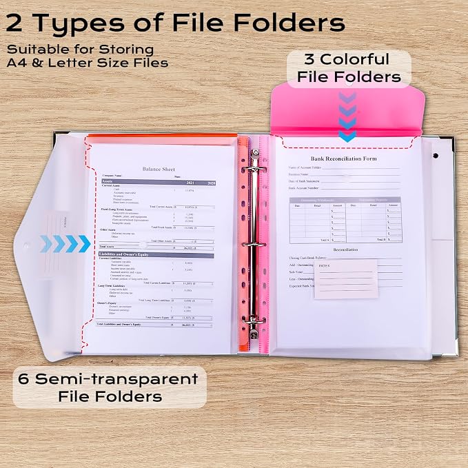 XKDOUS Important Document Organizer - Image 2