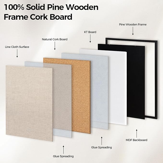 Fun Memories Cork Board Bulletin Board for Office, 20" x 30" Pine Wooden Framed Corkboard, Wall Mounted Notice Pin Board for School Home & Office, Black-DeskLoop Office