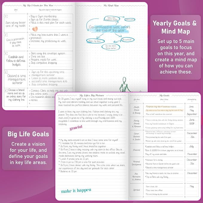 GoGirl Weekly Schedule Planner – Hourly Work & Life Planner - Image 6