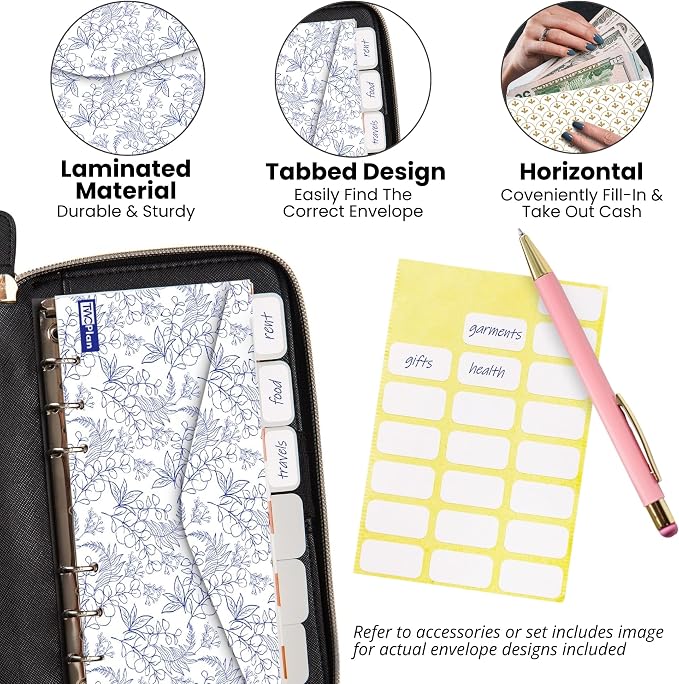 Three Way Cut Cash Envelope Wallet All in One Budget System RFID Blocking - Image 7