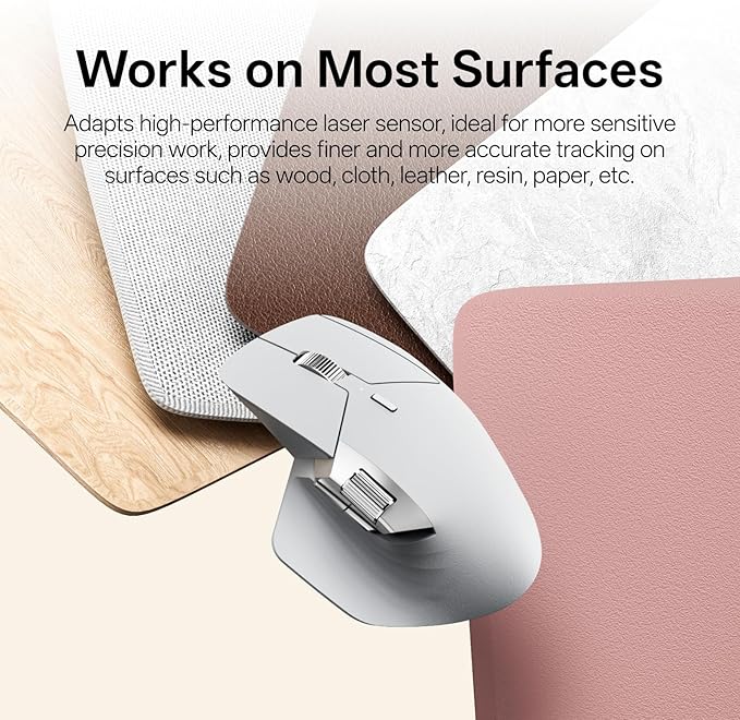 Rapoo MT760 PRO Wireless Mouse, NearLink + Bluetooth 5.0 Multi-Device, 12K DPI, 2K Polling, Ergo for Work & Gaming, 11 Programmable Buttons, On-Board Memory, Quiet Clicks, USB-C, 120 Days Battery Life-DeskLoop Office