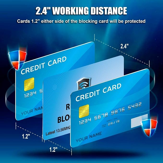 SaiTech IT RFID Blocking Cards Protect Your Entire Wallet, and Cards from NFC - Image 5