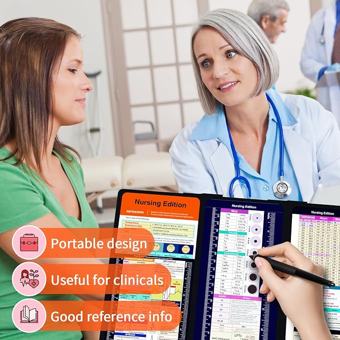 Nursing Clipboard Foldable Pocket Size-Nursing Edition Cheat Sheets Aluminum 3 - Image 2