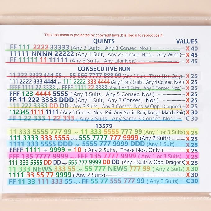 640 Pcs Mahjong Card Line Finder Highlighter Tape, Mahjong Line Highlighter - Image 7