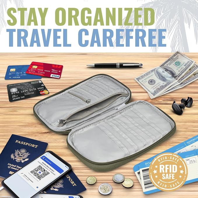 BOACAY Travel Document Organizer - Image 5