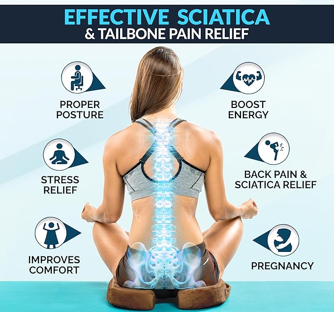 ComfiLife Premium Gel & Memory Foam Seat Cushion – Doctor Recommended Office Chair Cushion, Car Seat Cushion – Chair Cushions for Back & Sciatica Pain Relief – Seat Cushions for Office & Desk (Brown)-DeskLoop Office