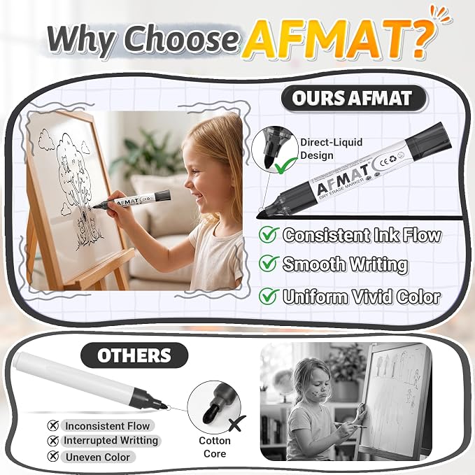 AFMAT Dry Erase Markers, 12-Count Black Whiteboard Markers, Bullet Tip - Image 2