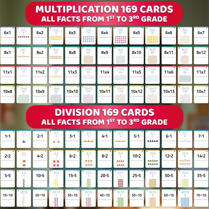 QUOKKA Multiplication and Division Flash Cards - Image 4