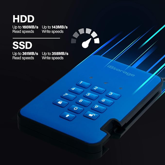 iStorage diskAshur2 HDD 2TB Blue | Secure portable hard drive | Password protected | Dust & water resistant | Hardware Encryption-DeskLoop Office