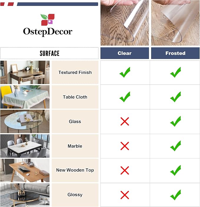 OstepDecor Clear Table Cover Protector 29 x 59 Inch, 1.5mm Thick Plastic Table - Image 4