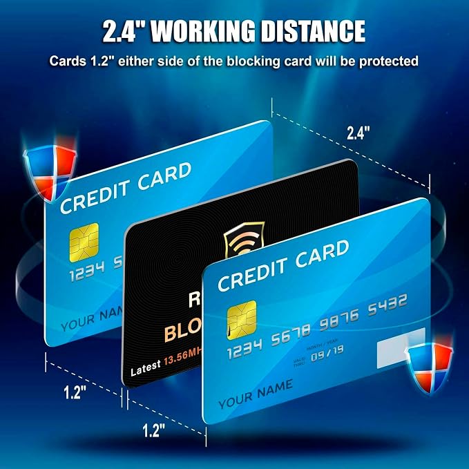 SaiTech IT RFID Blocking Card, One Card Protects Entire Wallet Purse, NFC - Image 4