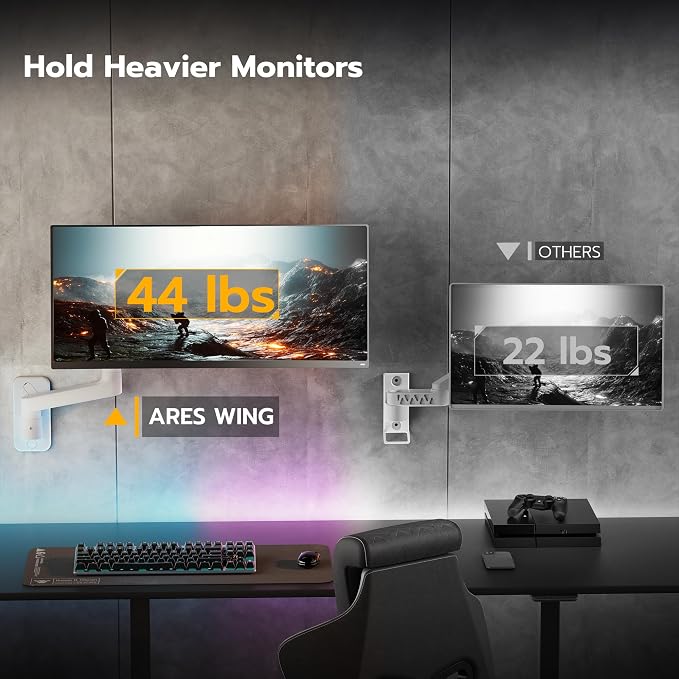 ARES WING Wall Mount Monitor Arm - Image 2