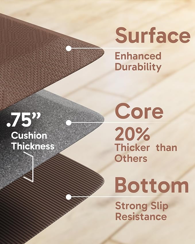 Ophanie Kitchen mats for Floor, 3/4 inch Thick, Kitchen Rugs, Anti Fatigue Standing Cushioned Mat, Waterproof,Comfort Ergonomic mat for Office, Home, Sink, 20''x39'' Brown Non-Slip Bottom-DeskLoop Office