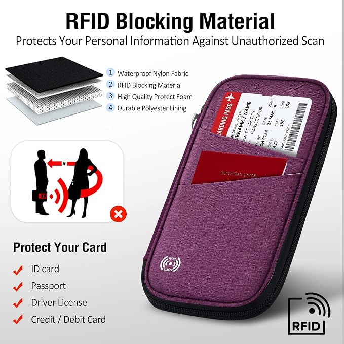 BKNOOU Passport Holder Family Rfid Blocking Travel Document Organizer, Travel - Image 2