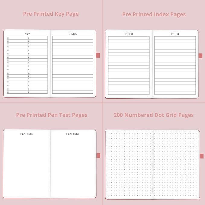 Bullet Dotted Journal – 140gsm Bleed Proof Thick White Paper – 200 Numbered Dot Grid Pages – 5.8 x 8.3 inch Dotted Notebook by Vivid Scribbles-DeskLoop Office