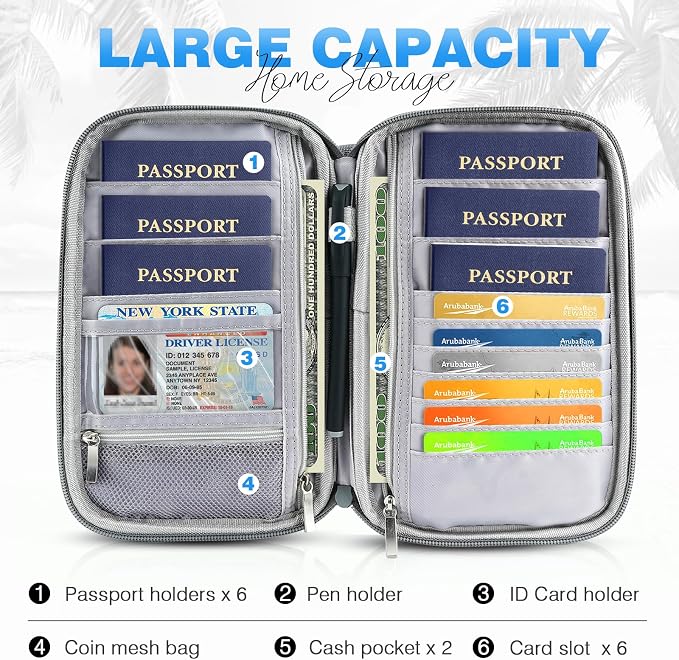 Passport Holder Family RFID Travel Document Organizer - Image 3